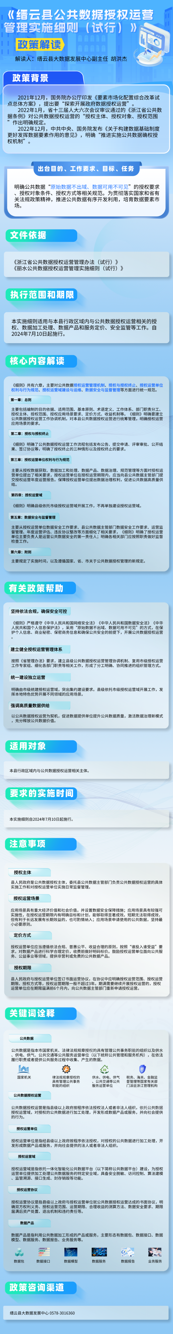 解讀圖片.png